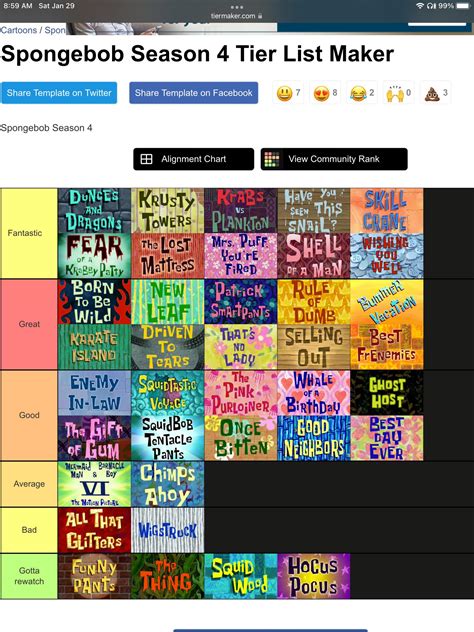 spongebob season 4|spongebob season 4 tier list.